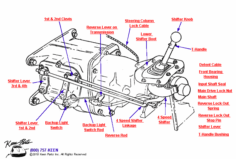 4 Speed Transmission Diagram for a 1960 Corvette