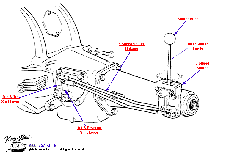 Shifter Diagram for a 2006 Corvette