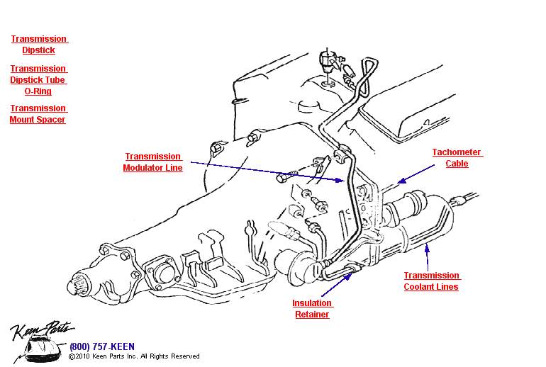 Transmisson Coolant Lines Diagram for a 1980 Corvette