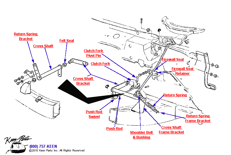 Shifter Diagram for a 2023 Corvette