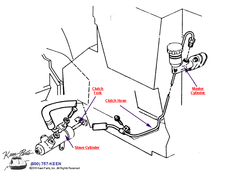 Transmission &amp; Clutch Diagram for a 1990 Corvette