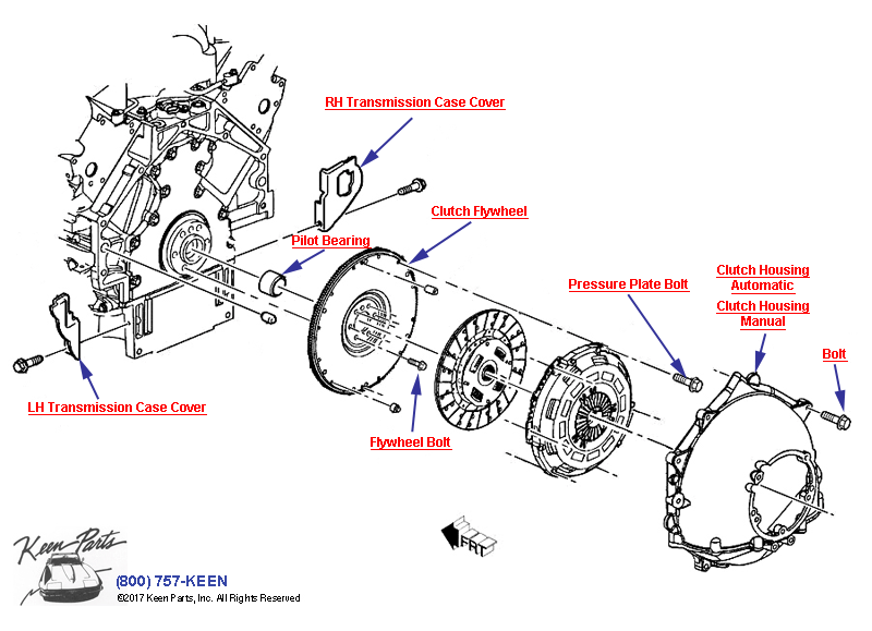 Clutch Diagram for a 2006 Corvette