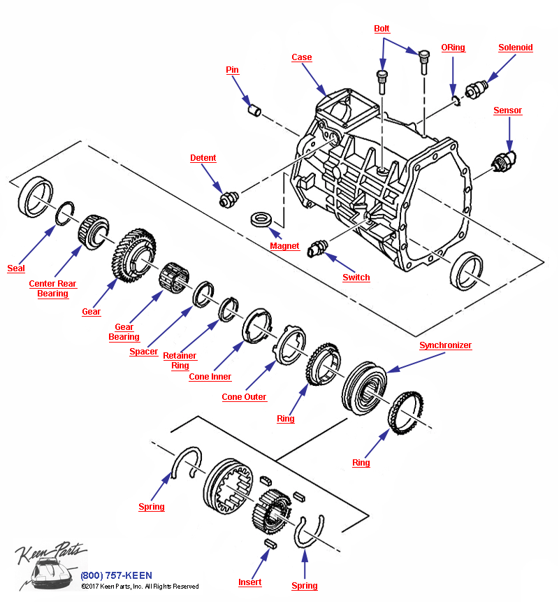 6-Speed Manual Transmisison 1st/2nd Gear Diagram for a 1960 Corvette