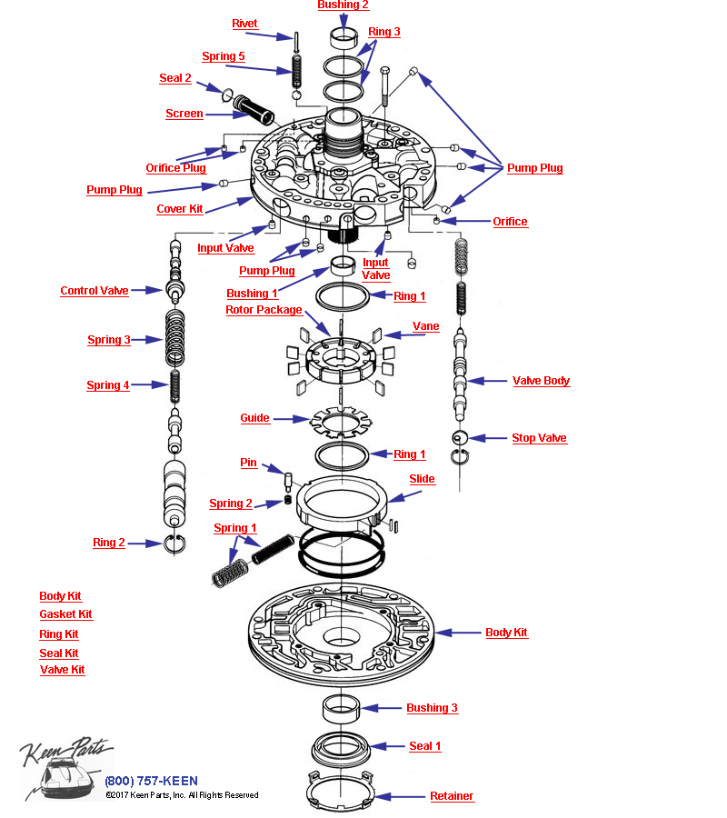 Automatic Transmission- Part 4 Diagram for a 1977 Corvette