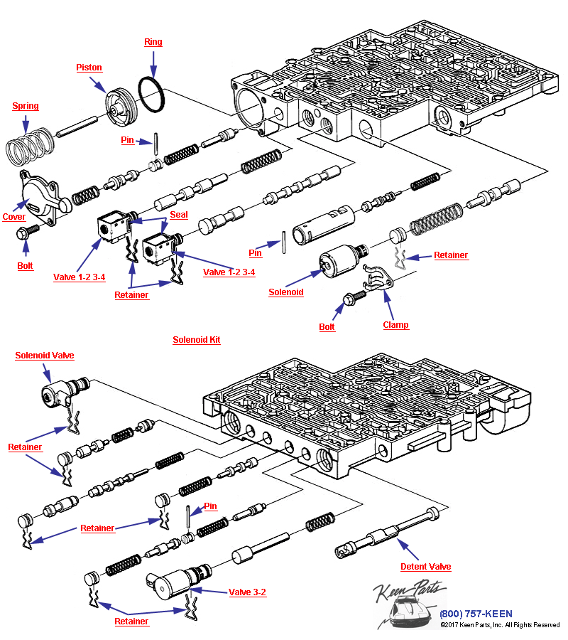 Automatic Transmission- Part 3 Diagram for a 1989 Corvette