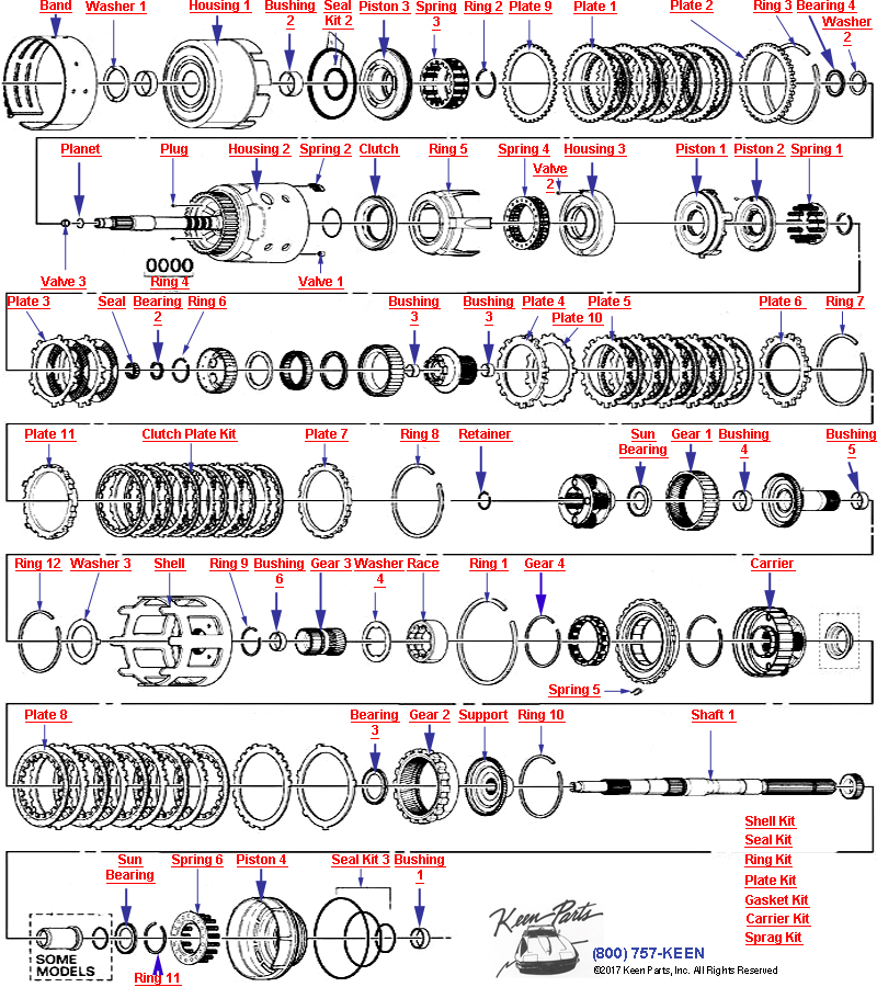 Automatic Transmission- Part 2 Diagram for a 2003 Corvette