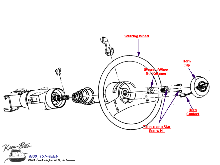Steering Wheel Diagram for a 1973 Corvette