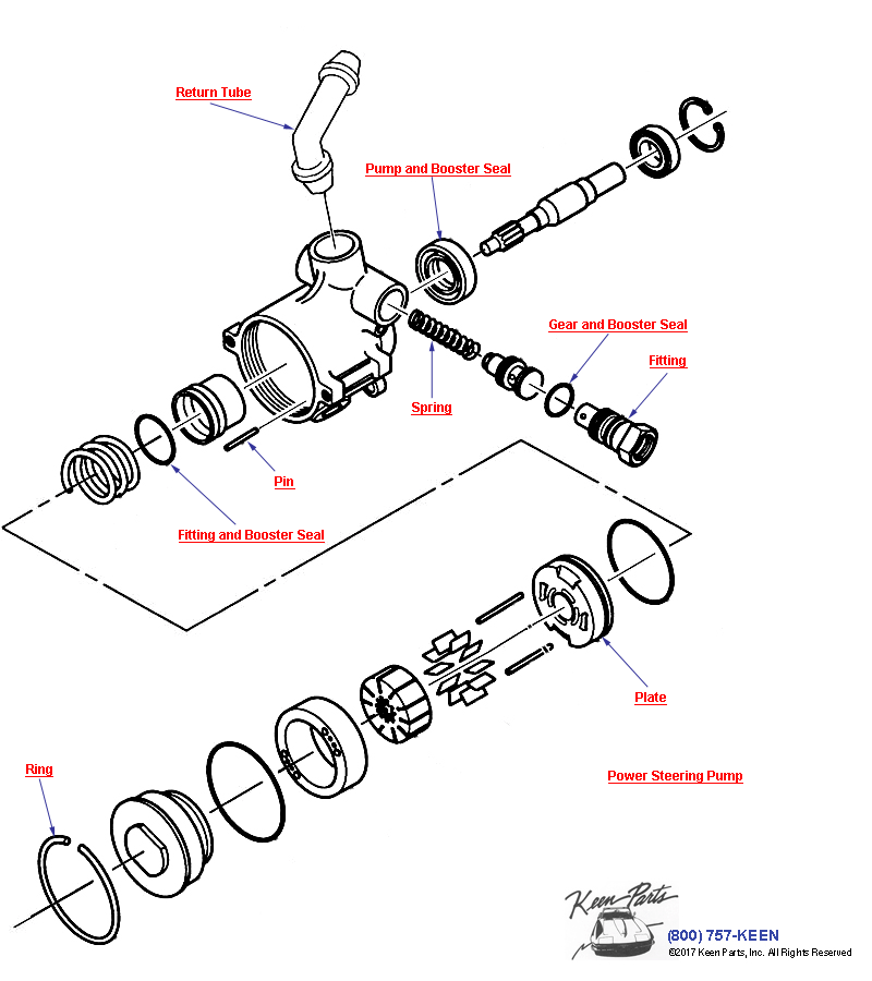 Steering Pump Assembly Diagram for a 1986 Corvette