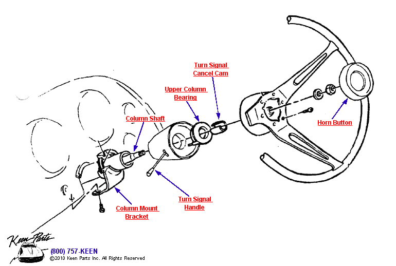 Steering Wheel Diagram for a 2023 Corvette