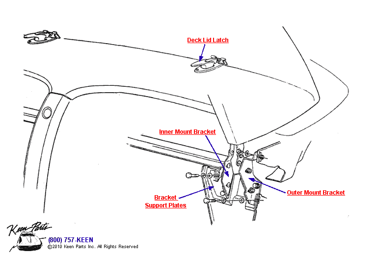 Soft Top Mount Brackets Diagram for a 1986 Corvette
