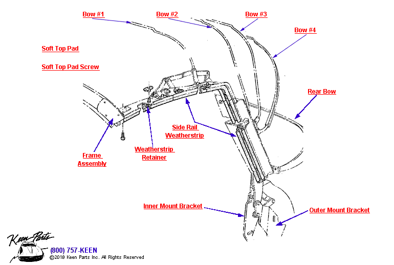 Soft Top Details Diagram for a 2024 Corvette