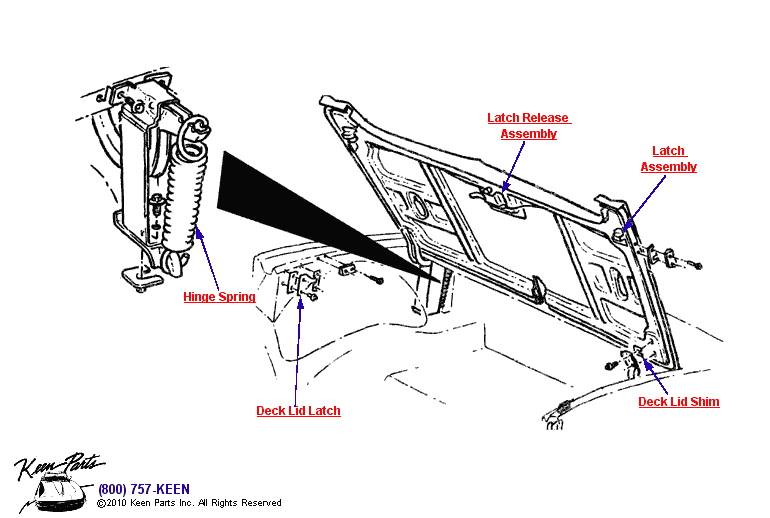 Deck Lid Diagram for a 2001 Corvette