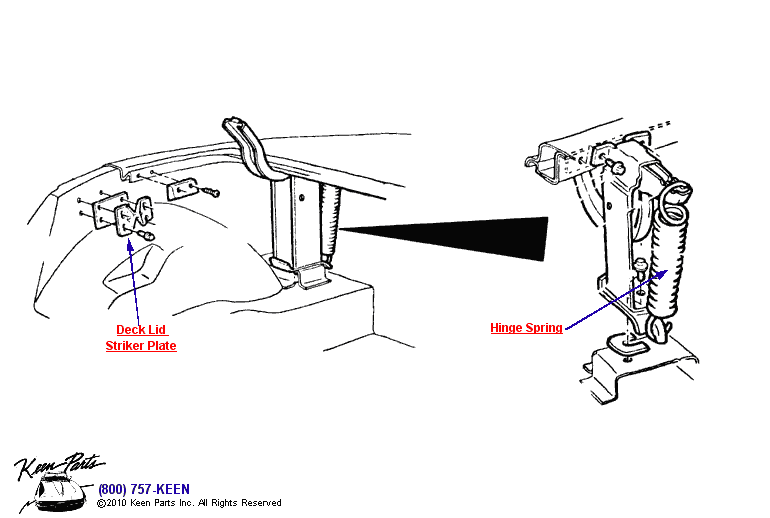 Deck Lid Spring &amp; Striker Diagram for a 2023 Corvette