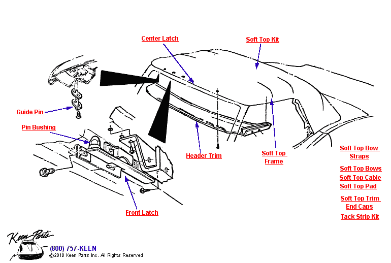 Front Latch Diagram for a 1987 Corvette