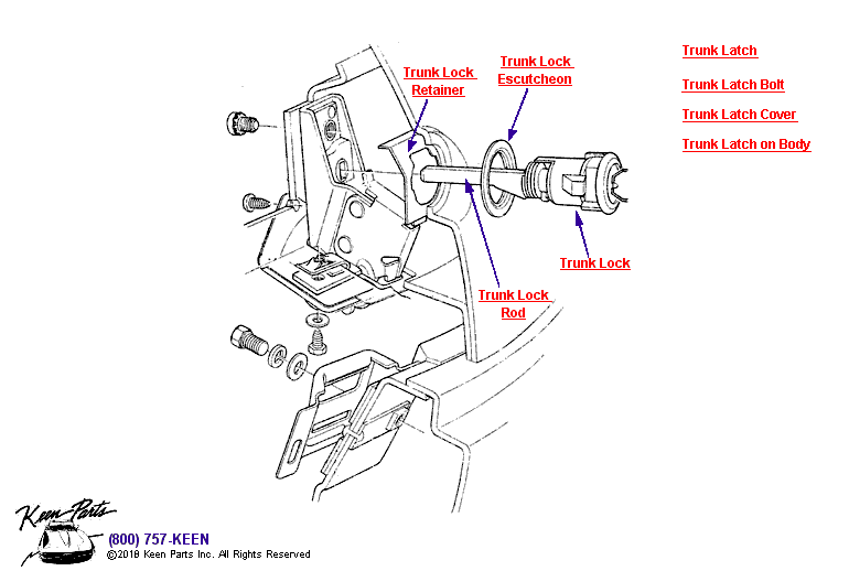 Trunk Lid Lock Diagram for a 1972 Corvette