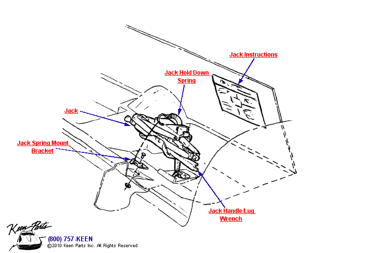 Jack Diagram for a 1991 Corvette