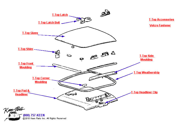 T-Top Hardware Diagram for a 1981 Corvette