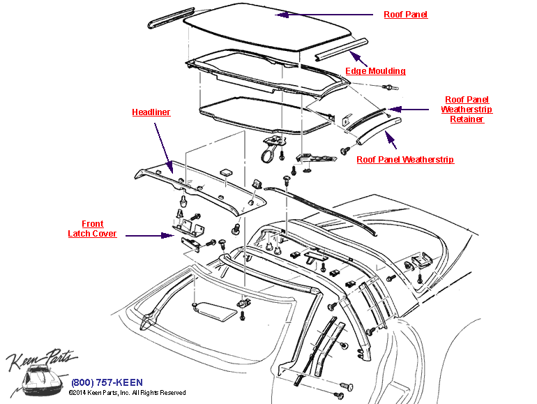 Roof Panel Diagram for a 1985 Corvette