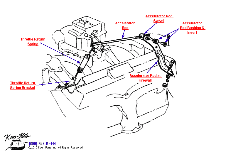 Accelerator Diagram for a 2015 Corvette