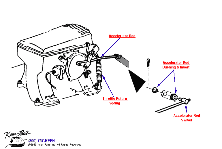 Fuel Injection Accelerator &amp; Linkage Diagram for a 1961 Corvette