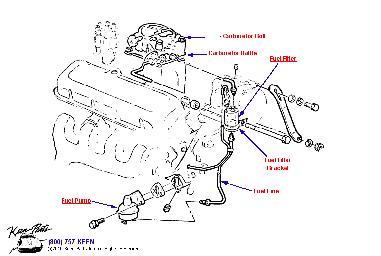 Fuel Pump, Filter &amp; Lines Diagram for a 1959 Corvette