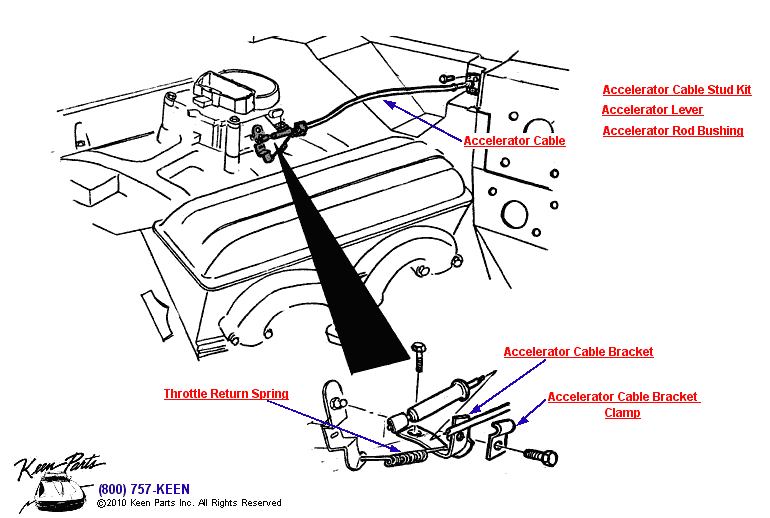 Accelerator Cable &amp; Linkage Diagram for a 1954 Corvette