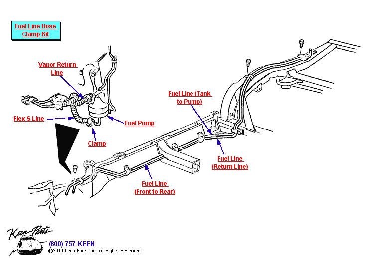 Fuel Lines Diagram for a 2018 Corvette