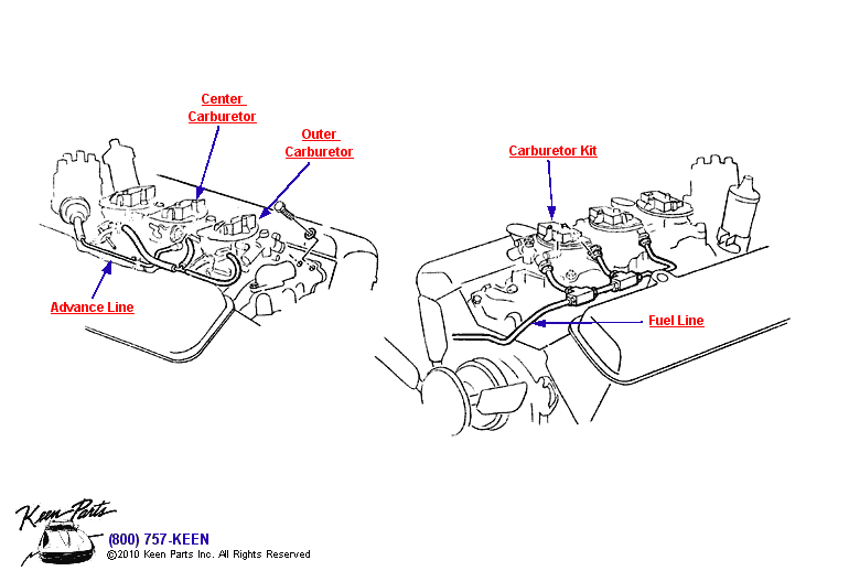 Carburetor &amp; Fuel Lines Diagram for a 1981 Corvette