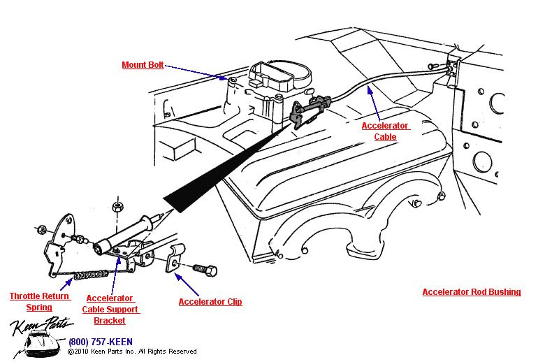 Accelerator Cable Diagram for a 1964 Corvette