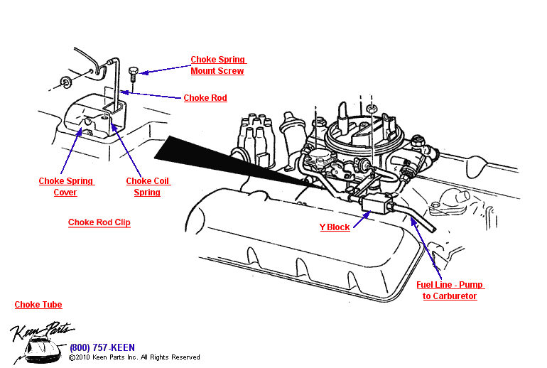 Choke &amp; Fuel Line Diagram for a 1984 Corvette