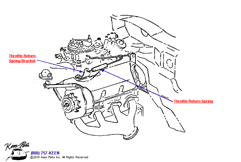 Throttle Diagram for a 1980 Corvette