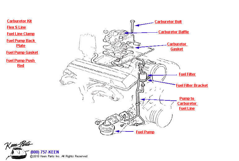 Carburetor &amp; Fuel Pump Diagram for a 1994 Corvette