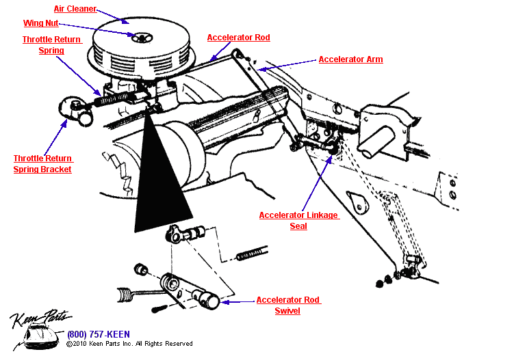 Accelerator Diagram for a 1958 Corvette