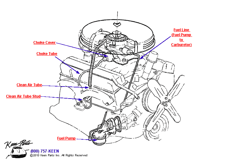 Carburetor &amp; Fuel Line Diagram for a 1985 Corvette