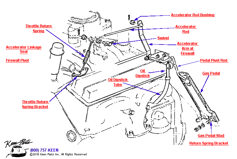 Accelerator Diagram for a 2012 Corvette