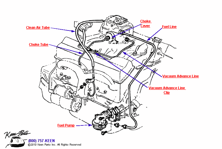 Fuel &amp; Choke Lines Diagram for a 1955 Corvette