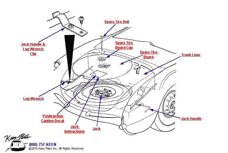 Trunk Diagram for a 1980 Corvette