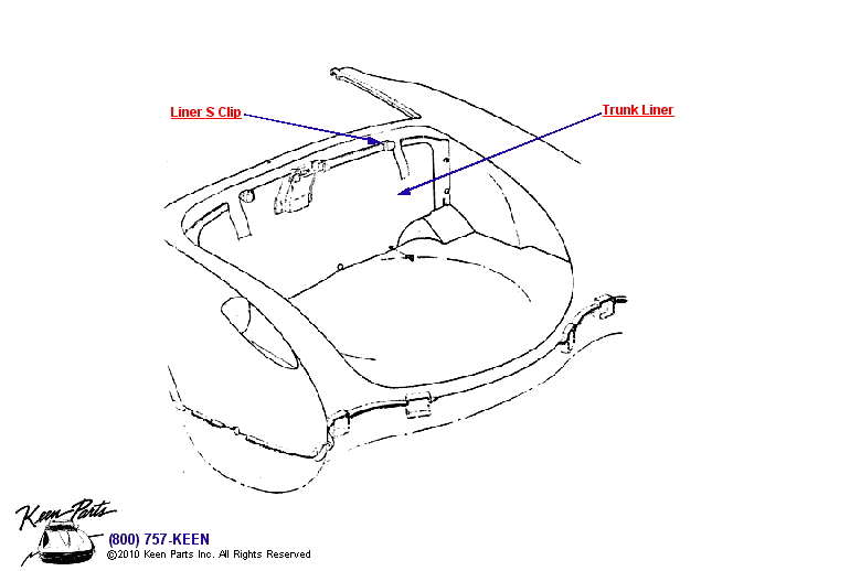 Trunk Diagram for a 1976 Corvette