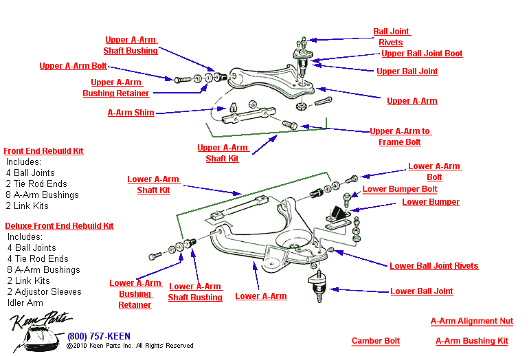 Front Control Arms Diagram for a C3 Corvette