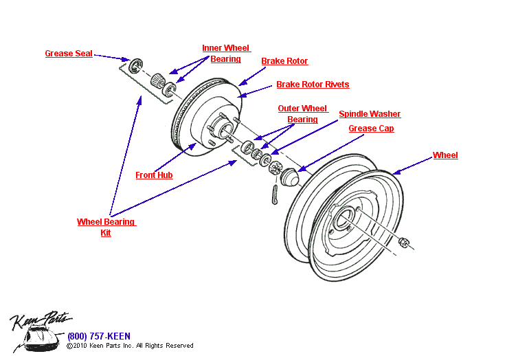 Front Wheel Diagram for a 1964 Corvette