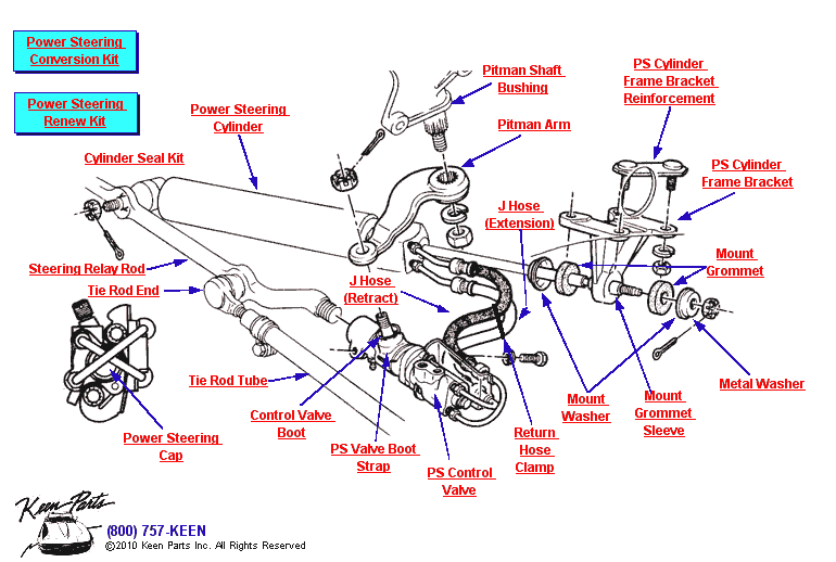 Power Steering Cylinder &amp; Valve Diagram for a 1964 Corvette