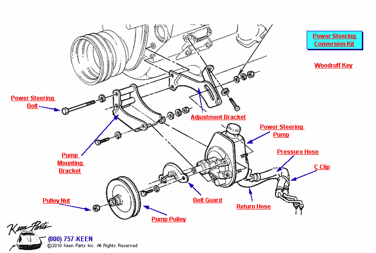 Power Steering Pump Diagram for a 1978 Corvette