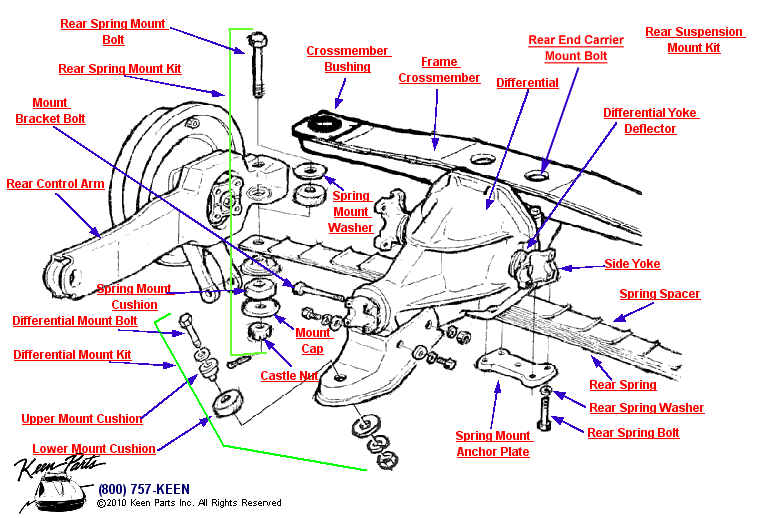 Rear Spring &amp; Differential Carrier Diagram for a 1979 Corvette