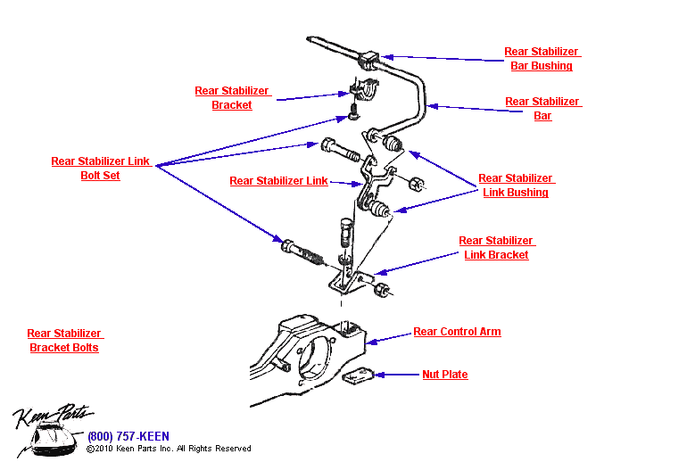 Rear Stabilizer Bar Diagram for a C2 Corvette