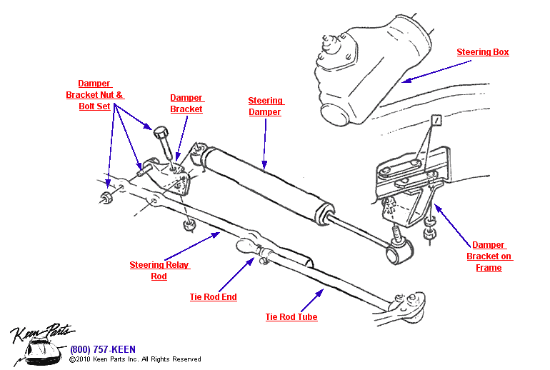 Manual Steering Assembly Diagram for a 1979 Corvette
