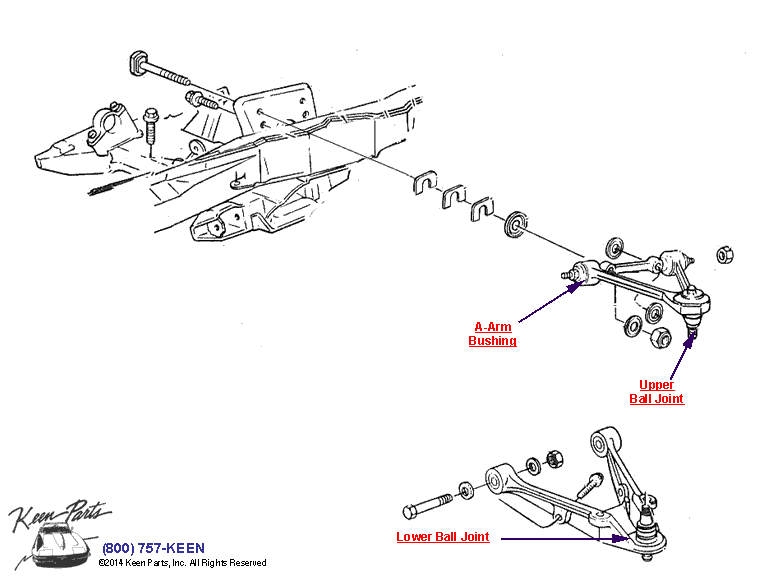 Front Control Arms Diagram for a 1984 Corvette