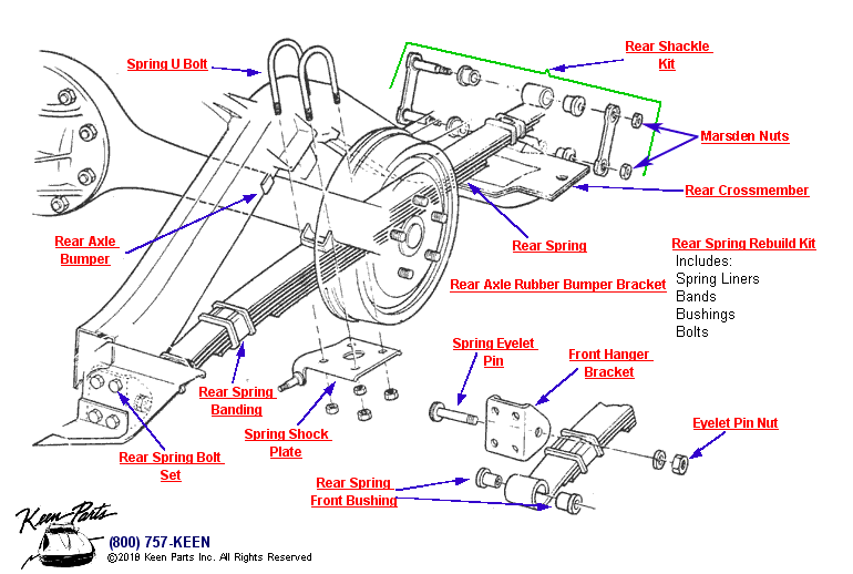 Rear Spring Assembly Diagram for a C1 Corvette