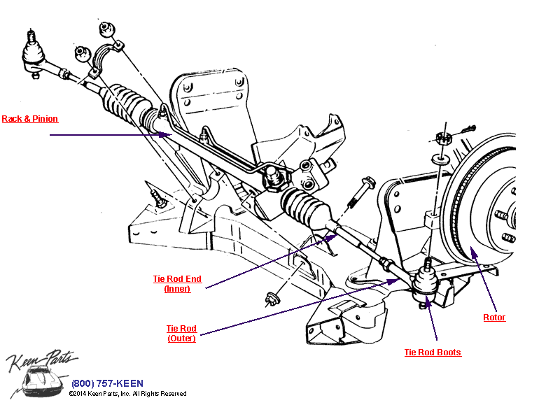 Front Suspension &amp; Steering Diagram for a 1985 Corvette