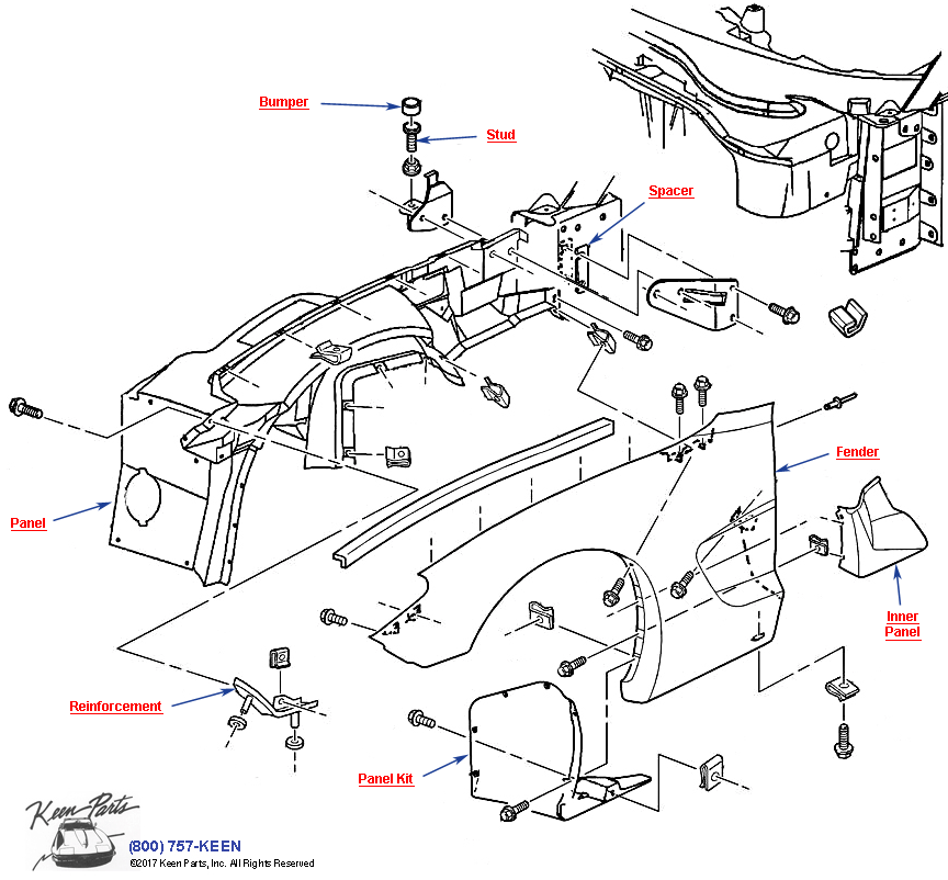 Front Fender and Wheelhouse Diagram for a 2020 Corvette