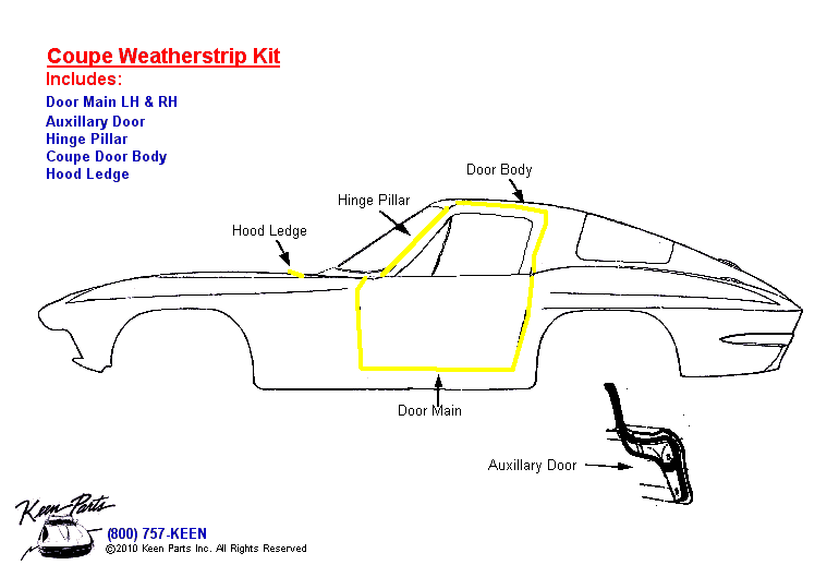 Coupe Body Weatherstrip Kit Diagram for a 2008 Corvette